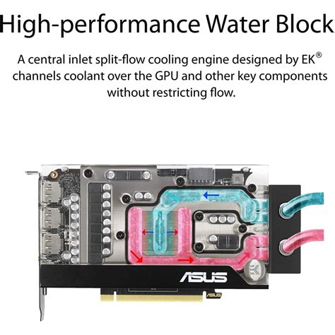 Buy Asus EKWB GeForce RTX 3070 8GB GDDR6 Best Price in India