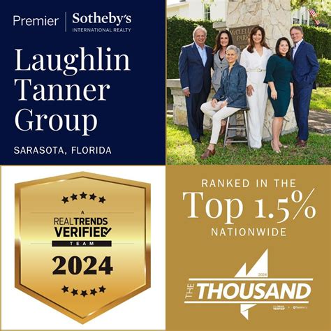 We are proud to be recognized as one of the 2024 Real Trends Verified ...