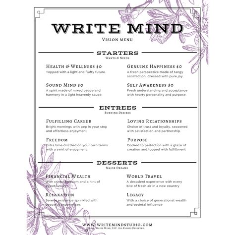 Image result for Vision Menu