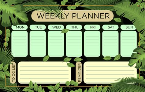 Schedule 的图像结果