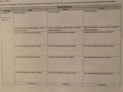 Test Out Lab 5.6.3 Create Volumes 的图像结果