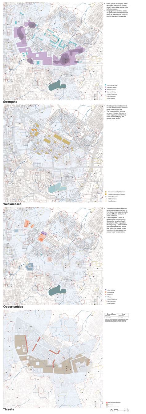 BEHNA - Connections through water | CEPT - Portfolio