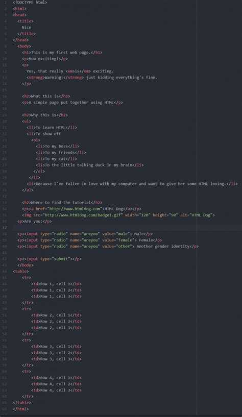 Image result for First of HTML Code CSS