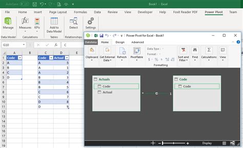 Solved: PowerPivot in Excel and Power BI produce different ...
