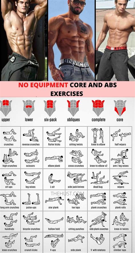 No equipment core and abs workout plans | Ab workout plan, Abs workout ...