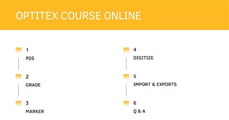 Optitex Fashion Design 2D CAD Software @ Rs.2,999/- Only (3 Months or 6 ...