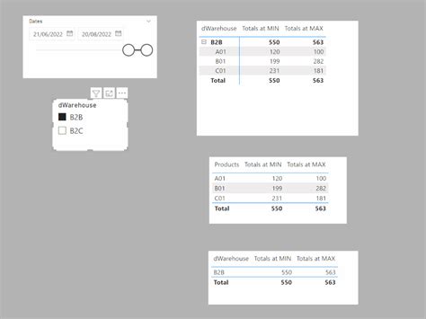 Solved: Calculate the value closest to selected date range - Microsoft ...