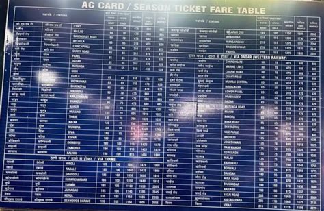 AC Local Train Time Table 的图像结果