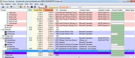 Image result for Microsoft Sysinternals Process Explorer