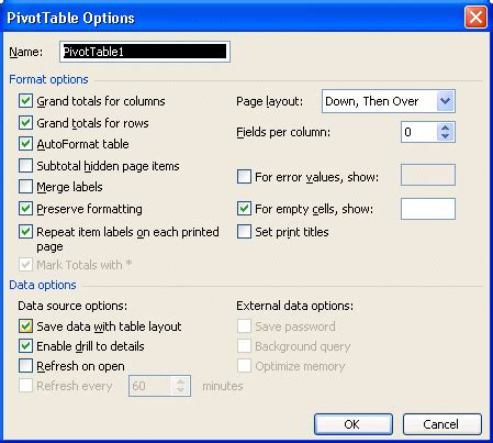 Image result for PivotTable Options