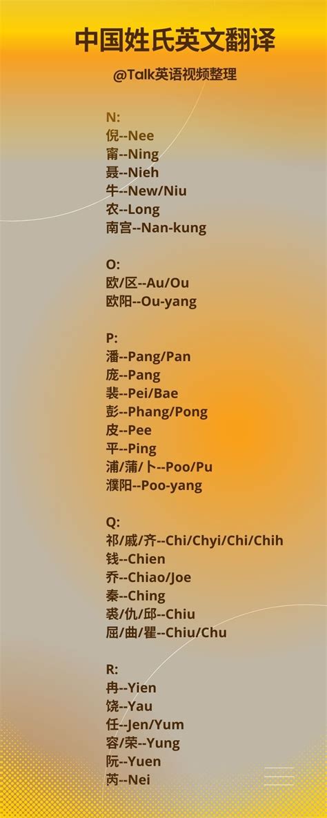 中国百家姓的英文写法 你的姓英文怎么写?_Andy