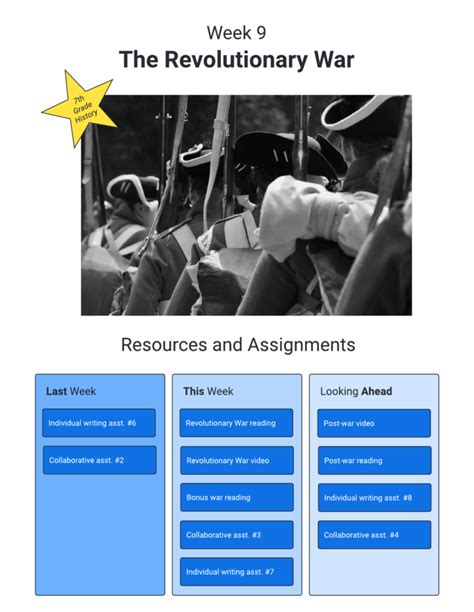 How to Use Lucidchart for Distance Learning | Lucidchart Blog