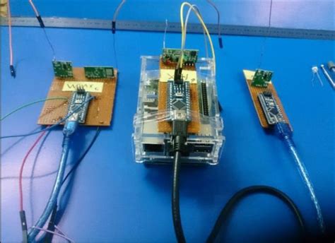 Image result for Vctrw