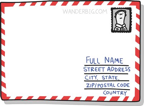 Where To Put On An Address A Postcard
