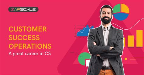 Image result for Customer Success Operations Manager