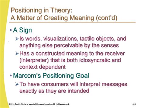 Positioning Theory Explained 的图像结果