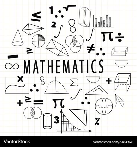 Math Drawing 的图像结果