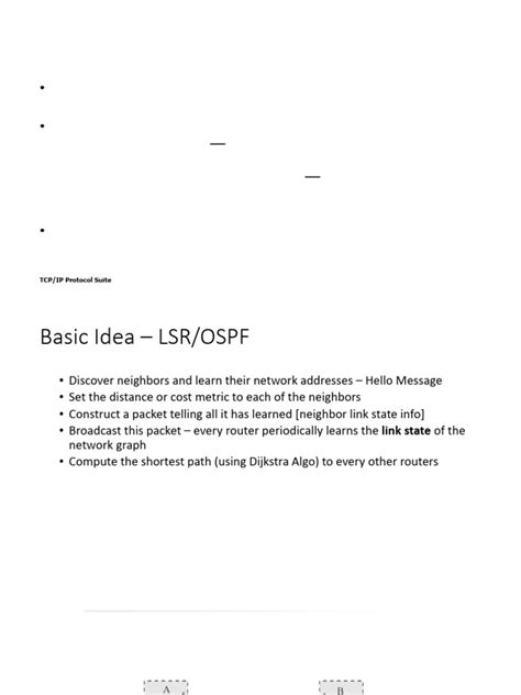Image result for OSPF Algorithm