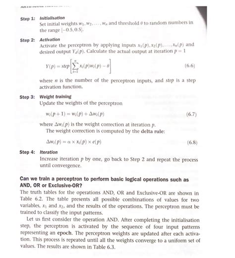 Image result for Perceptron Update Rule