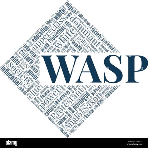 White Anglo-Saxon Protestant WASP word cloud conceptual design isolated ...