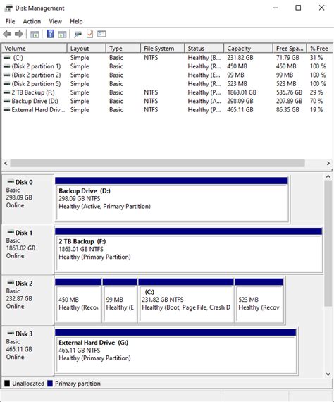 Using Disk Management in Windows 10 的图像结果