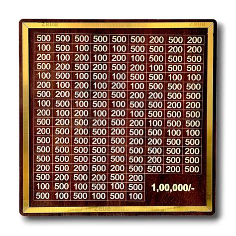 ZELIE Money Savings Box for Adults 1,00,000, Wooden Piggy Bank for ...