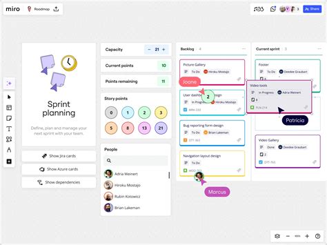 Agile Physics Explained 的图像结果