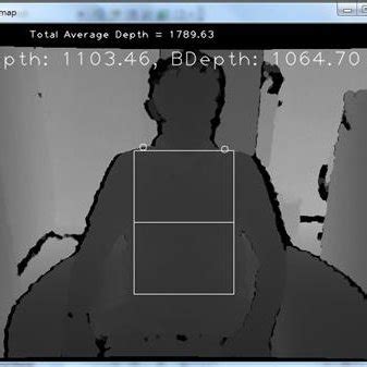 Image result for Kinect Depth Camera