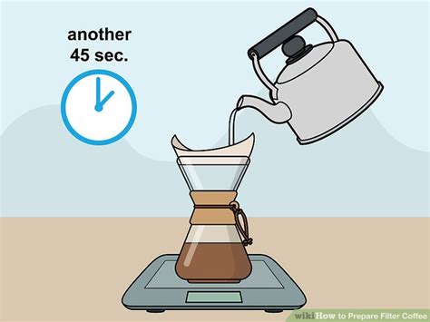 Image result for Making Ice Hash Coffee Filter Method
