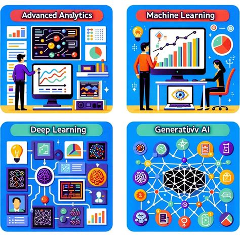 Machine Learning and Analytics 的图像结果