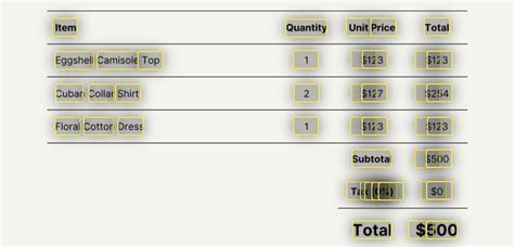 Image result for API OCR