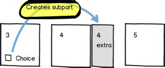 Image result for Dynamic Interactive Progress