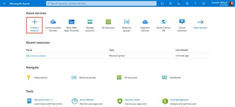 Azure Communication Module 的图像结果