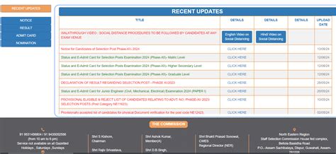SSC NER Selection Post Phase 12 2024 Rejection/Correction Notice ...