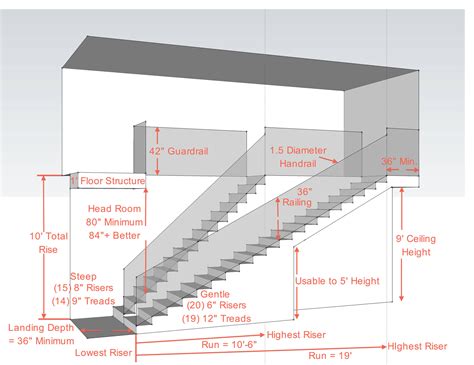 Image result for Large LED Display Panel