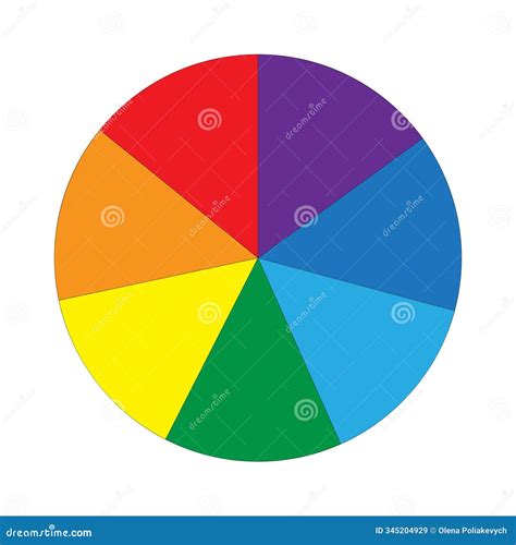 Image result for 6 Basic Color Schemes