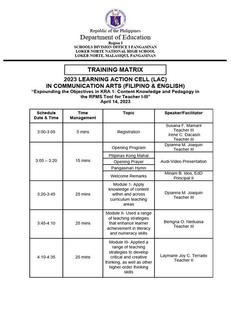 Image result for Matrices Training Program