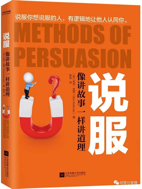 说服 的图像结果