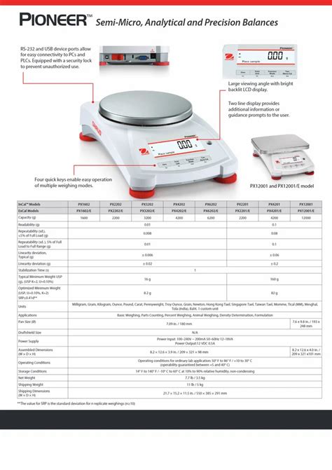 Micro Balances - Precision Balance PGB 205 Manufacturer from Vasai