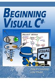 Visual Programming C 的图像结果