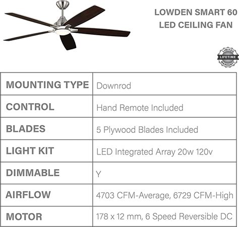 在庫処分・数量限定 Monte Carlo 5LWDSM60MBKD Lowden Smart 60" Damp Locations ...