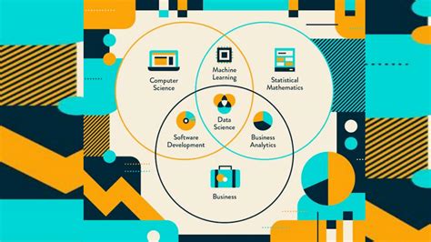 Image result for Introduction Data Science with Photo