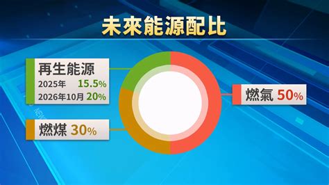 Alien Grabs Lambert 的图像结果