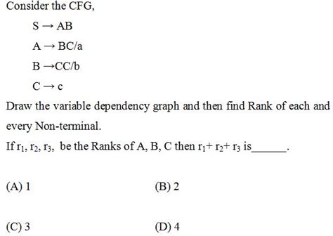 Compiler Design: Rank of node: dependacy graph