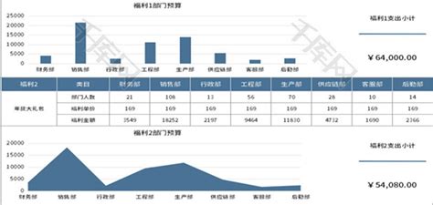 最低3958元，珠海职工基本医疗保险缴费基数明年执行新标准_医保_下限_调整