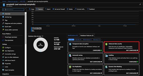 Data Security 的图像结果