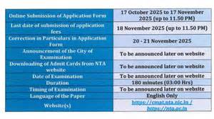CMAT 2026 Registration Opens At cmat.nta.nic.in; Apply Till November 17 ...