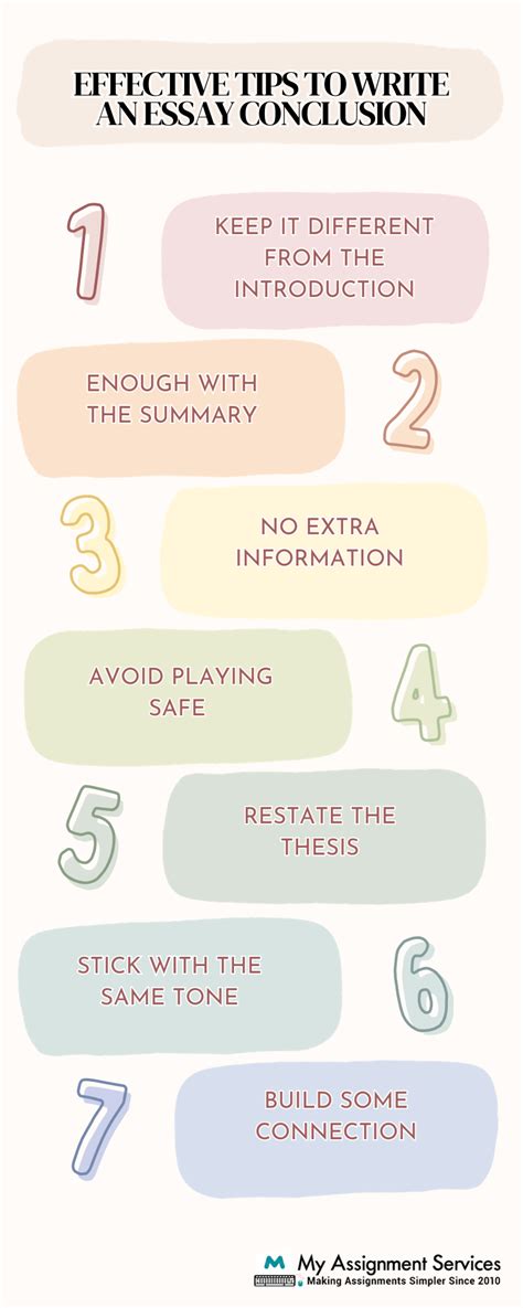 Image result for Write a Conclusion