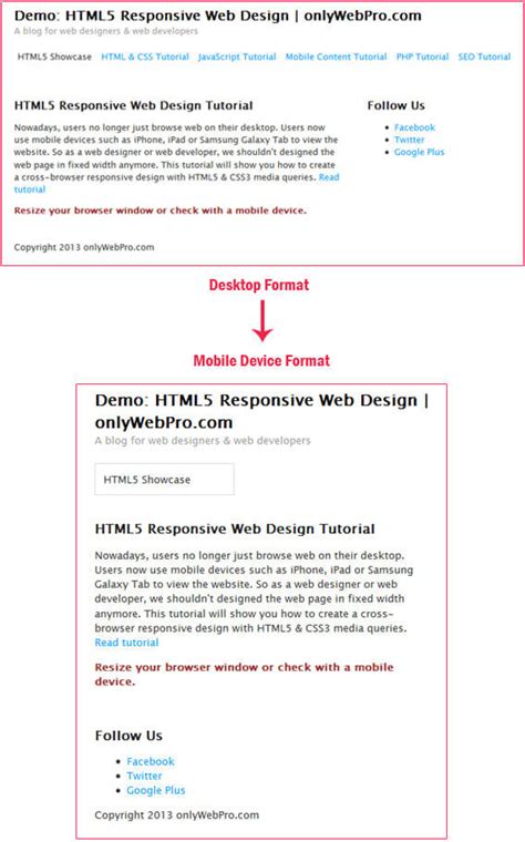 Design Your Own Responsive Web Template – onlyWebPro