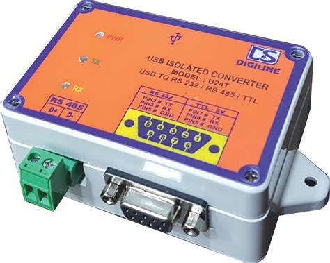 Serial Converter 的图像结果